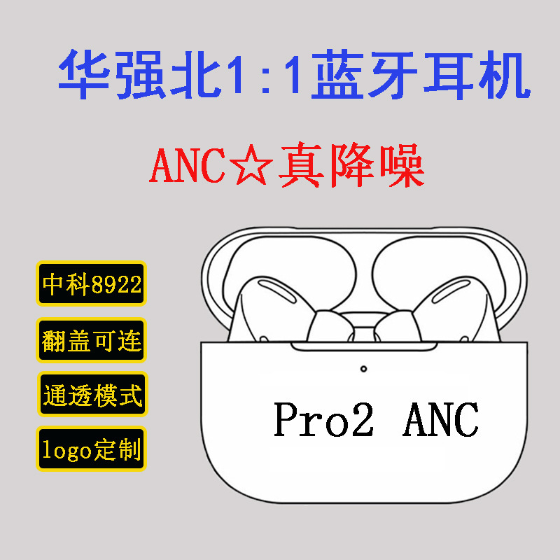 Tws Huaqiangbei Bluetooth Headset Is Suitable for Apple Wireless Headset Airpodspro2 Noise Reduction Fifth and Sixth Generation Zhongke