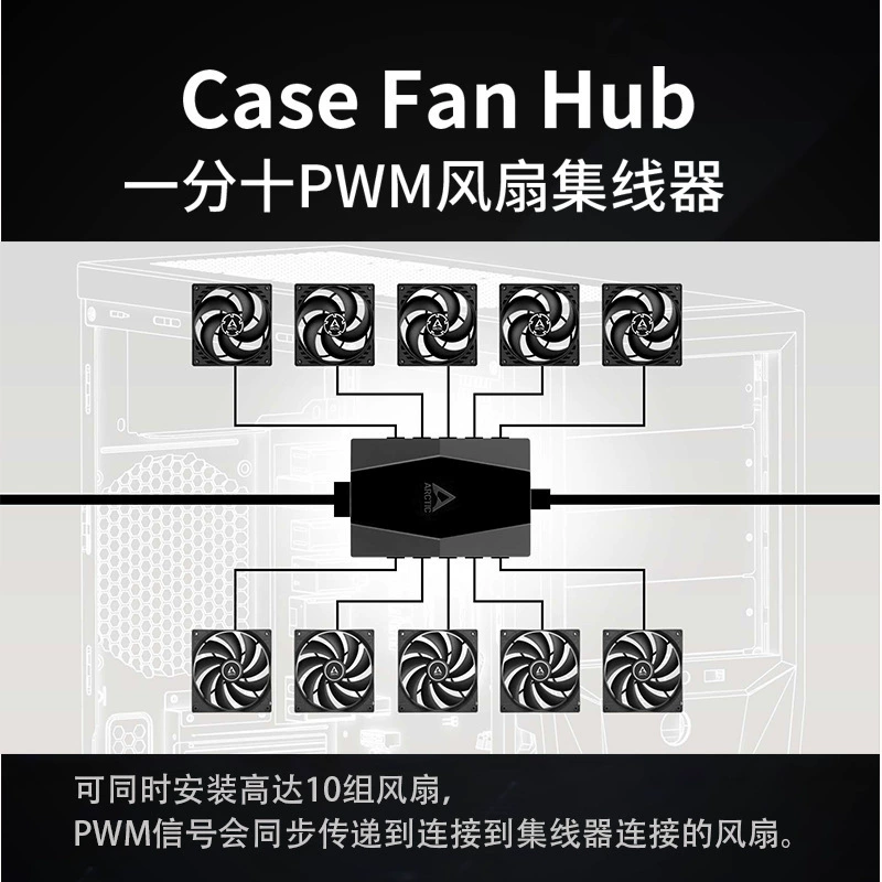 Корпусный вентиляторный хаб Arctic Case Fan Hub 10 портов PWM, синхронизация вентиляторов, управление, питание SATA, 4‑контактный интерфейс