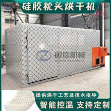 ʳƷ�����z���^��əC ���z��ӛ�������^����O�� ���z���^��ɷ�