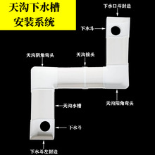 ��ˮ��u������¶̨��ˮ�۳�Ʒ�����ˮ���Խ���pvc������ˮ��200