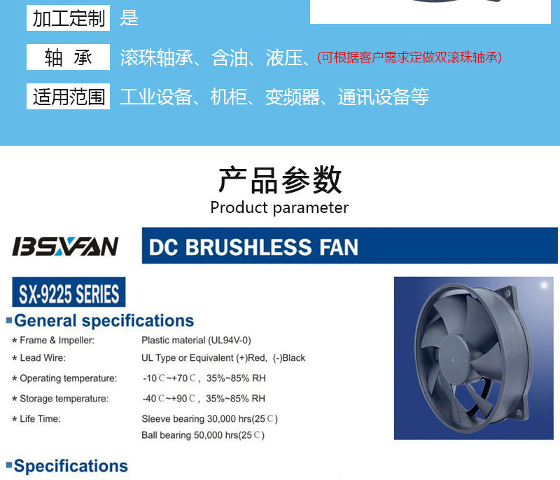 SX9225圆框散热扇详情_03