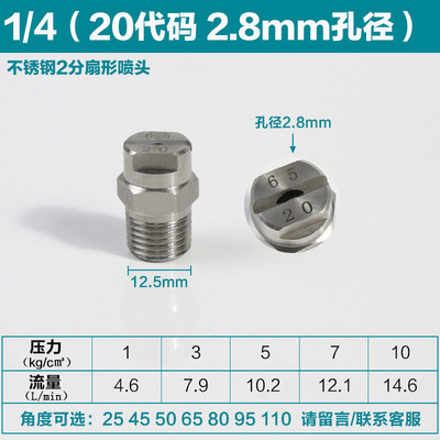 2 6520 (조리개 2.8mm)