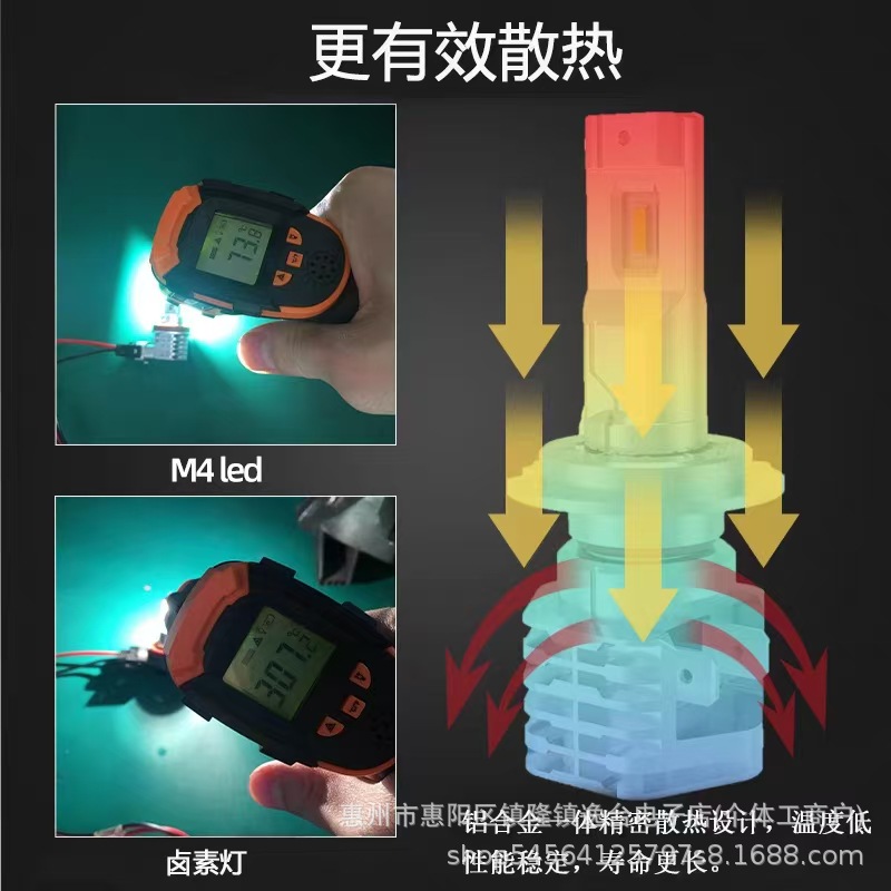 Cross-Border Automotive Led Headlights with Ultra-Bright White Light, Automatic Heat Dissipation, Non-Damaging Installation, Motorcycle H4 Three-Prong Interface Headlight