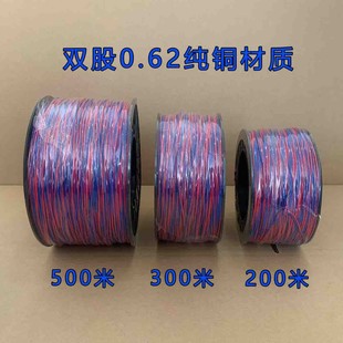 �Vɽ����0.62�p���B�Ӿ� 0.52���a���~о�� ���L�B���Ӿ�늾��p�g