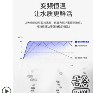 ����TC001TC002��̨��ˮ������ȫ�Ԅ���ˮ�����ˮ��TC008�o