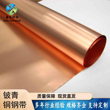 C17200~ ~ ~Ƭ ߾~͸gߌ~