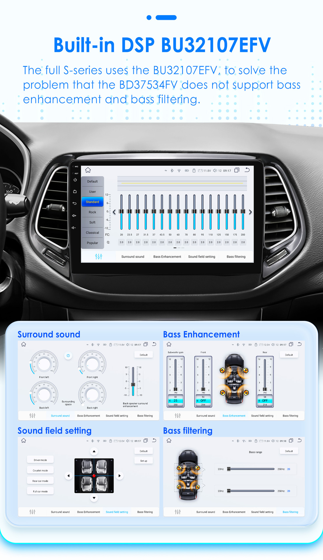Suitable for Jeep Compass 17-20 Navigation System, In-Car Smart Android Large-Screen Reversing Image Gps All-In-One Device