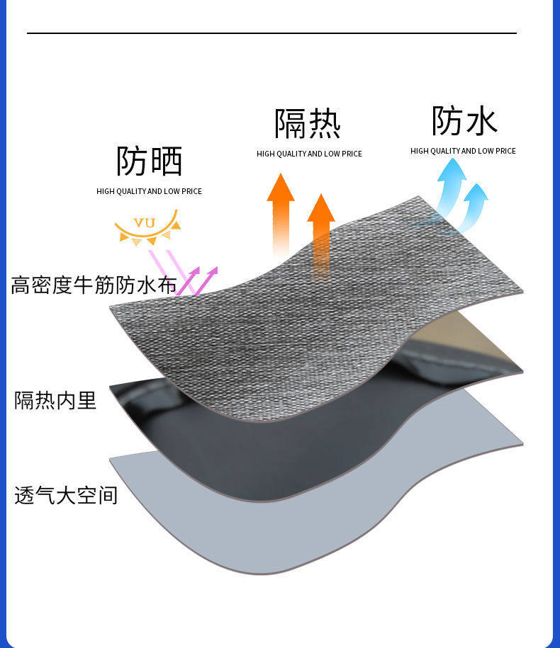 Electric Vehicle Sun Protection Gloves, Summer Motorcycle Handlebar Covers, Waterproof Windproof Sunshade, Anti-Uv Battery Car Hand Guards
