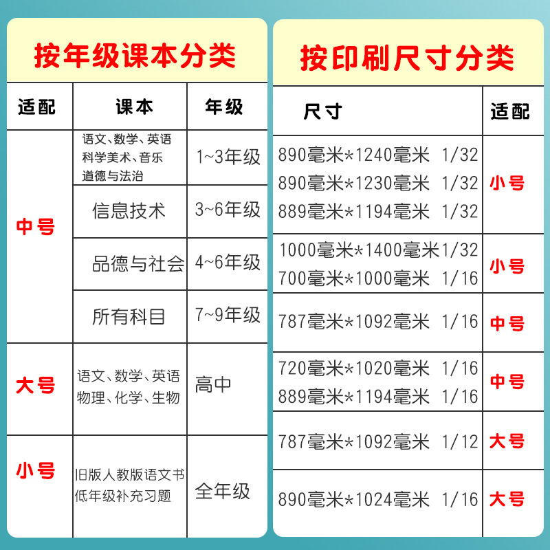 本の皮は自己接着してつや消しの透明な包みの本の皮カバーの卸売りの小学生のセットの教科書の本の服の保護カバーの本の膜を包みます。|undefined