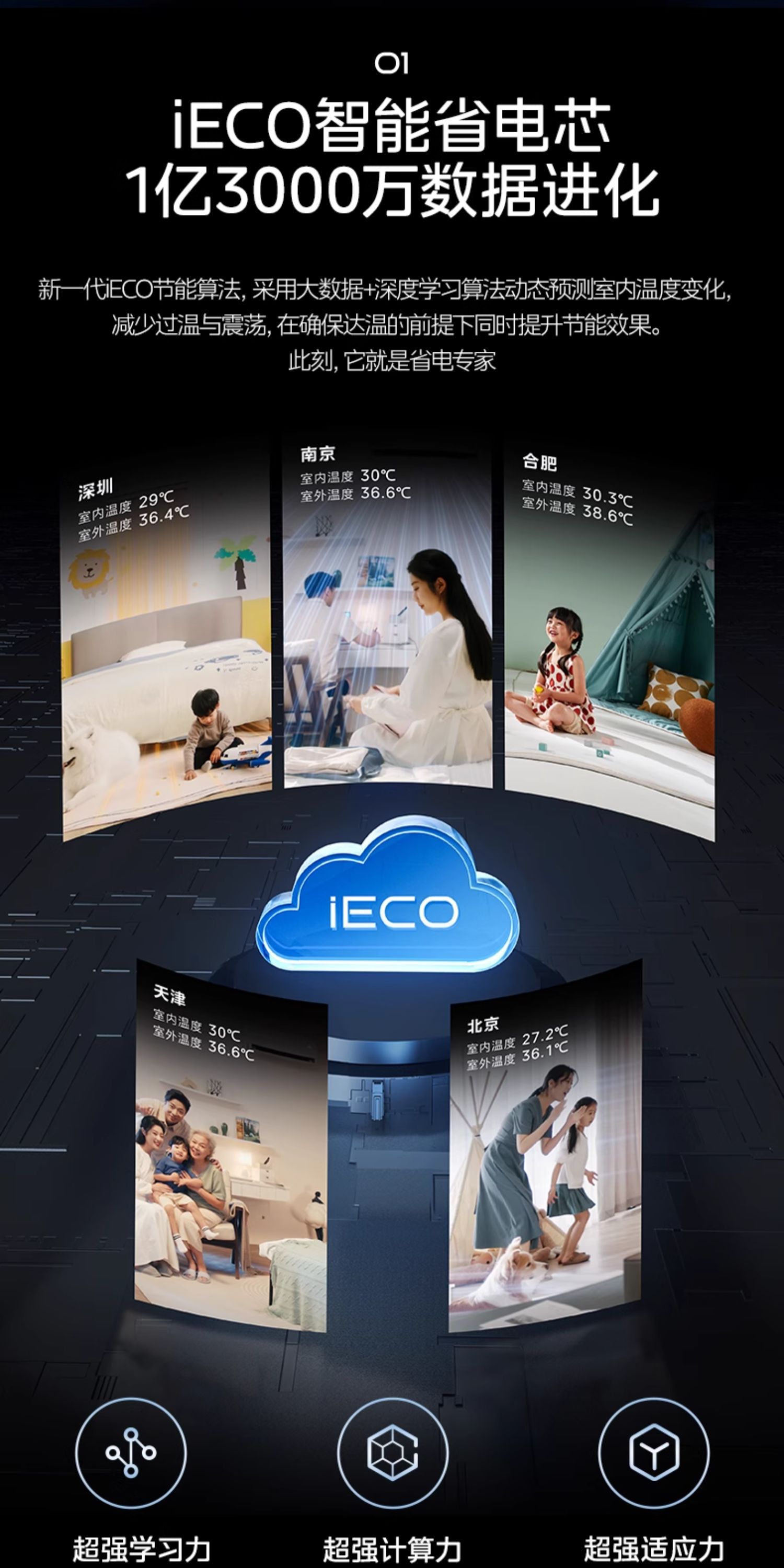 O1CN01fYF9vv1TN3NRN6Nbs_!!2212914062369-0-cib.jpg?__r__=1760604148885