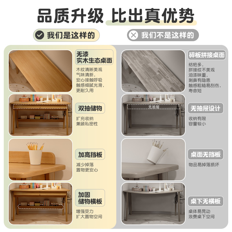 Escritorio de madera maciza, escritorio de estudio en el hogar para estudiantes, escritorio, apartamento pequeño, mesa pequeña integrada contra la pared, escritorio para computadora con cajón