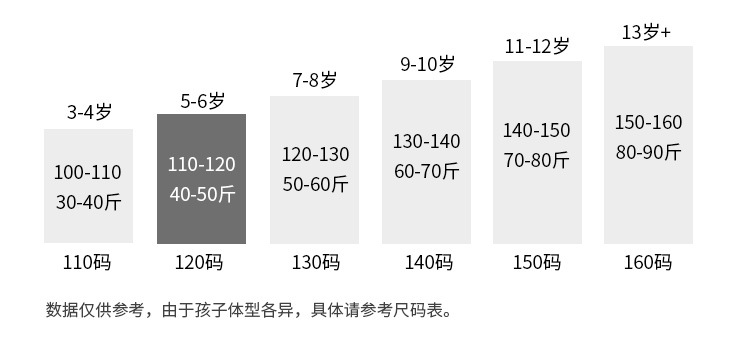 洋湖轩榭 女童春装外套洋气中长款衣服2021年春秋新款女孩时髦连帽长袖风衣