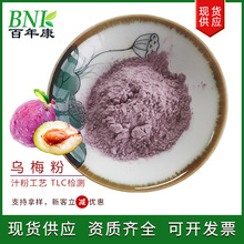 F؛wԭϞ÷Ȼ÷֭۸c決ˮܞ÷