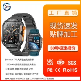 智能手表;智能戒指;智能眼镜