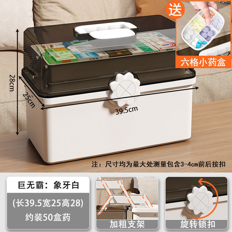 Caja de medicamentos multicapa casera, caja de almacenamiento de clasificación de medicamentos, caja médica casera de medicamentos de emergencia para niños de gran capacidad