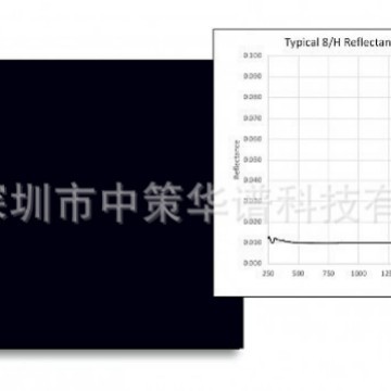 SpectraBlack 超低反射率漫反射目标板