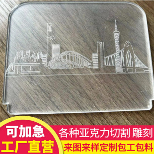 Transparent acrylic plate laser cutting PMMA plexiglass plate to map sample processing contractor material engraving
