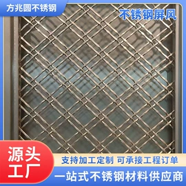 不锈钢板;屏风、隔断类;橱柜台面