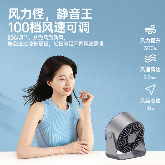 Desktop Fan Small Silent Office Desk Circulation Fan Desktop Electric Fan Household Wall-Mounted Kitchen Small Fan