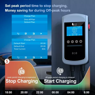 Household Self-Balancing Card Swiping with | Elektrikli avtomobil şarj stansiyaları