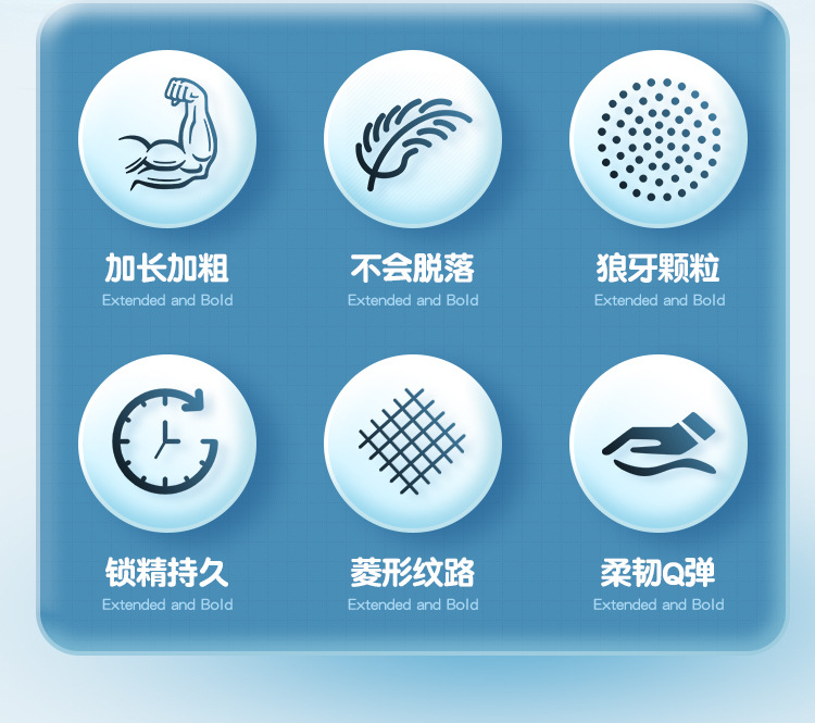 Textured TPE Condom-Style Delay Sleeve, Spiny Studded Design, Gentleman Blue — detail image 4