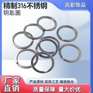 ���S���l316���P�耳�Ȧ 耳׿�ƽȦ��Ȧ��߹��В�Ȧ�Ʒ�����