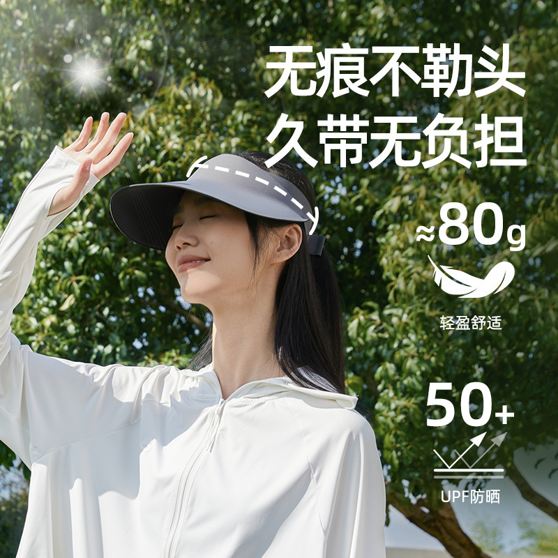 无痕防晒帽女空顶大帽檐遮阳帽夏季防晒帽子太阳帽防紫外线全遮脸