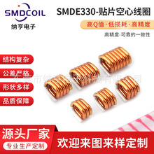 ���Nʽ����늸�0 8 0 6 S Q���늙C���ĽM���������b늸ЏS��