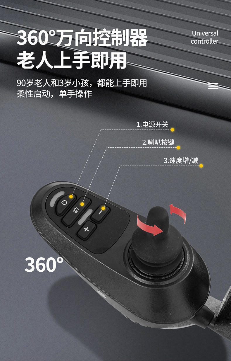 Yingkang Electric Wheelchair for the Elderly, Foldable, Lightweight, Four-Wheeled, Intelligent, Fully Automatic, Lithium Battery-Powered Mobility Scooter for Seniors