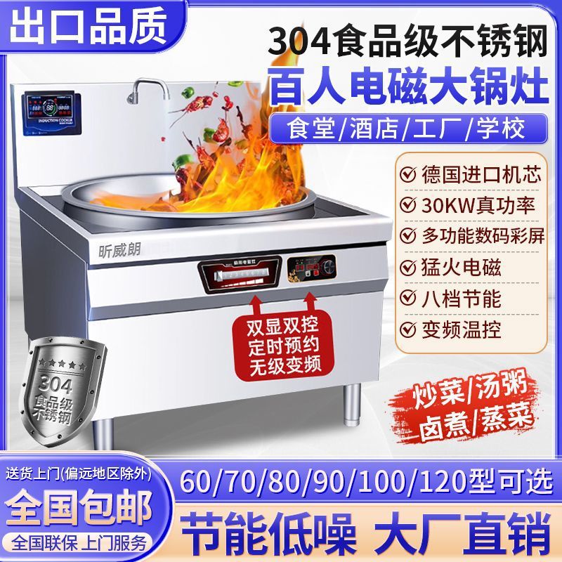 Escuela comercial fábrica comedor cocina co