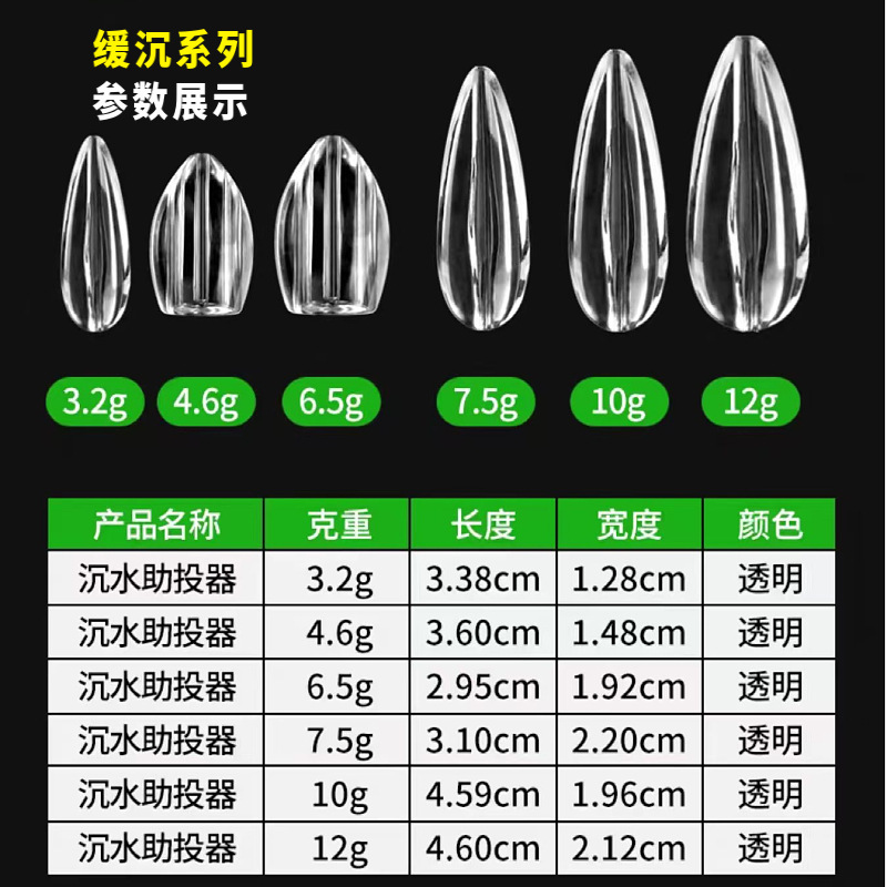 Luya de refuerzo de largo alcance de tiro flotante fregadero de agua gran gramo de peso agujero de drenaje pequeña resistencia al agua boca de caballo tira blanca