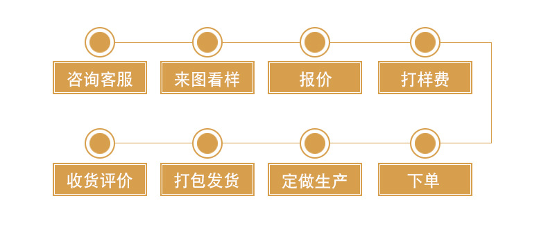 插图模板2_03