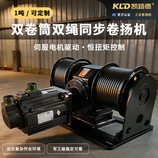 �ŷ��p�Kͬ��늄Ӿ�P�C�������K���ƣ�PLC׃�lϵ�y���I��������