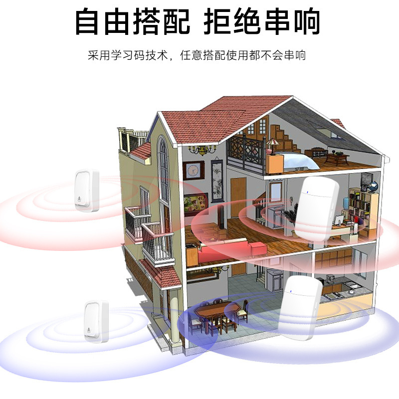 家庭用自発電ワイヤレスドアベル屋外防水大音量長距離リモコン高齢者呼び出し器リモートドアベル|undefined