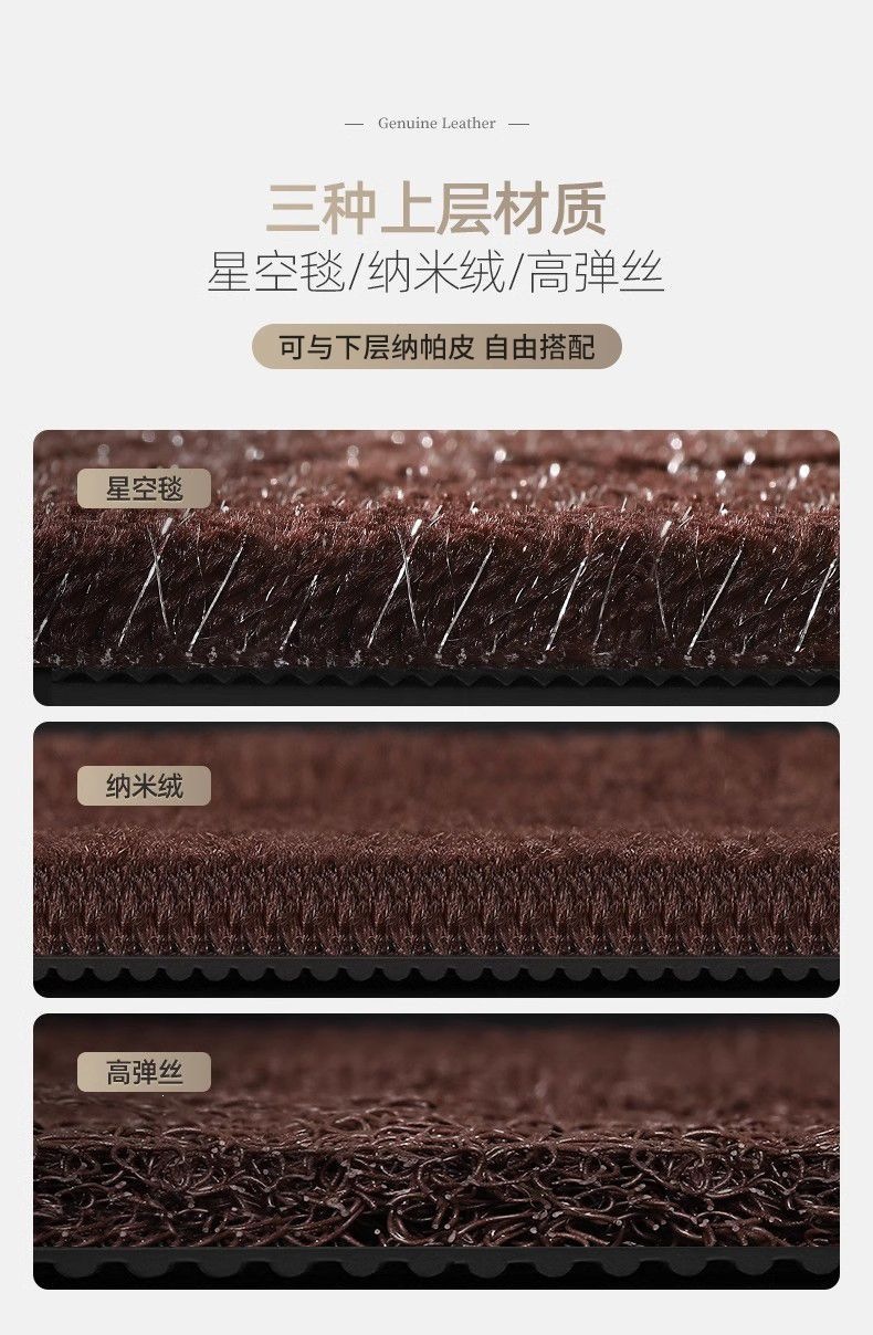 Yingcai Xing Car Floor Mats Are Suitable for Mercedes-Benz, Bmw, Audi, Li Auto, Tesla, Geely, and Land Rover