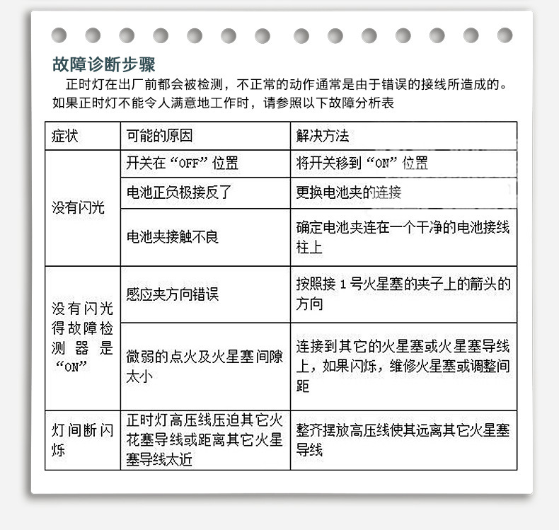 正时枪详情 (17)