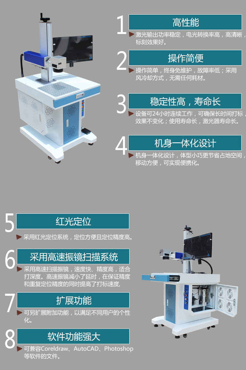 激光打标机高性能光纤打标机小型金属激光打码机激光镭射雕刻字机详情图3