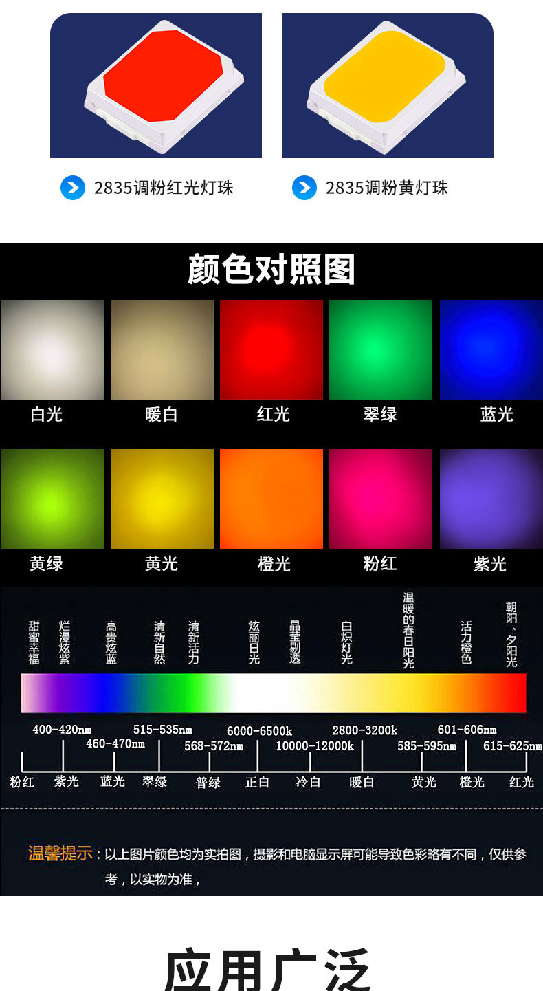 2835全光谱灯珠_05