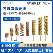 ����GSM/GPRS/915/868/433���Ј����쾀�S�~���~�懏����쾀
