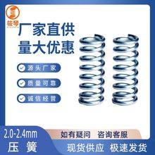 304H�������2.0-2.3mm�͸�ʴѹ�� Բ���ε��ɳ���ֱ���ֻ�