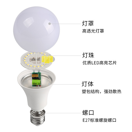 Factory Direct Selling LED Wide Voltage Bulb Super Bright Plastic Enclosure Aluminum Energy Saving Bulb Foreign Trade Wholesale Household LED Bulb