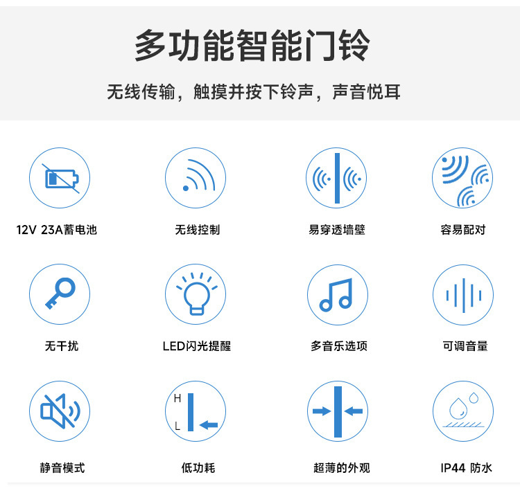 O1CN01fZxoQS1Y3QJ7IJPSm_!!2217140173003-0-cib.jpg?__r__=1705997180108