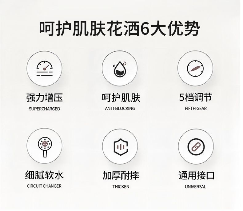 Pressurized filter showerhead, five-speed shower, hand spray, home bathroom, pressurized shower head set, AliExpress Specification drawing