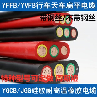 ���~YGCB/JGG���z�͸ߜ����z���|YFFB/YVFB��܇��܇�S�б�ƽ��|