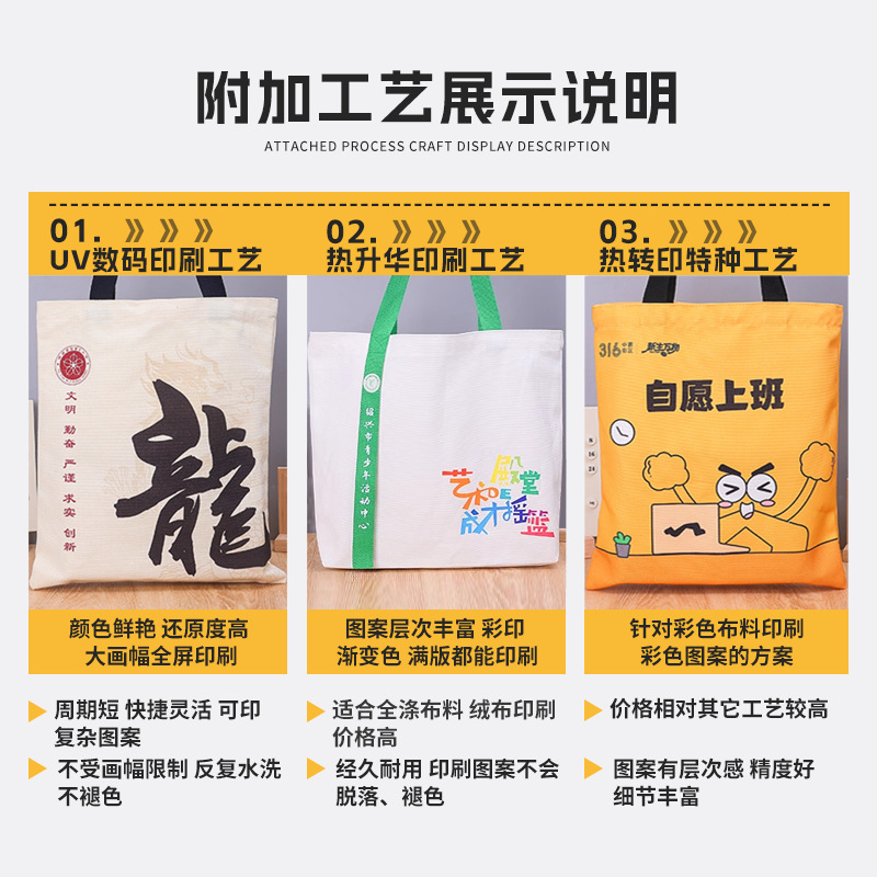 手提帆布袋定制高级感手提袋托特包结婚生日伴手礼袋子礼品袋订制|undefined