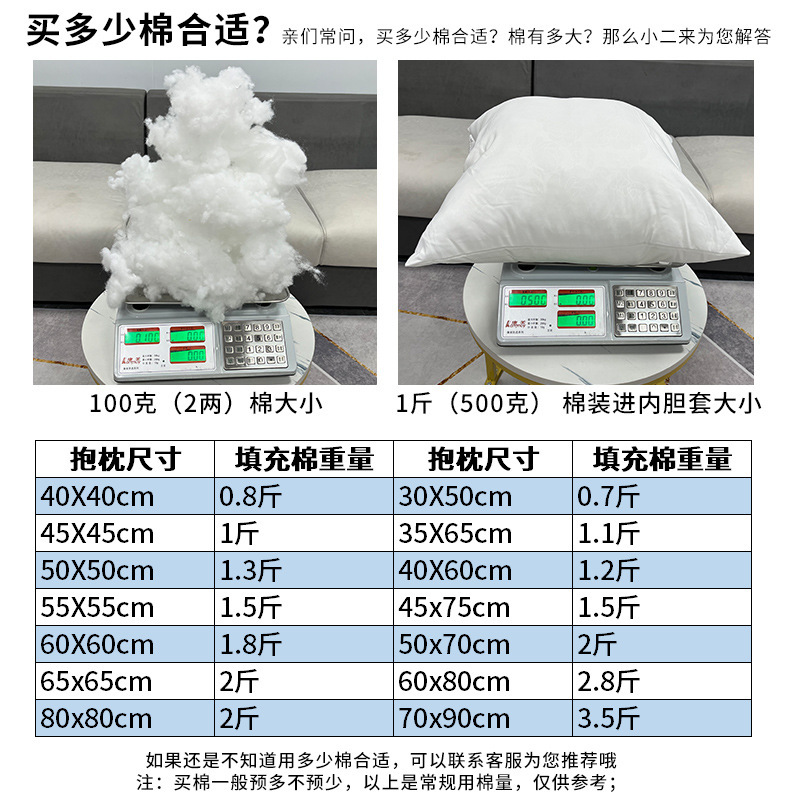 抱き枕芯充填綿pp綿ソファー背もたれクッション枕内胆人形綿真珠充填材料|undefined