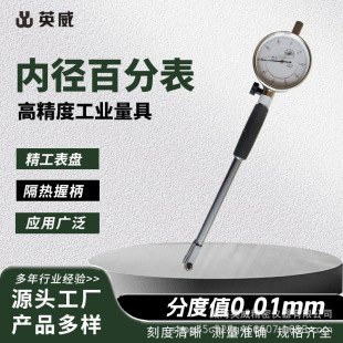 �S�Ҹ߾��ȃȏ��ٷֱ�һ��18-35-50-160mm�ȿלy����������y����