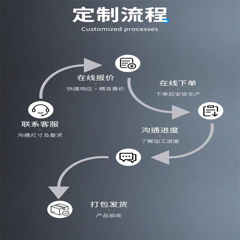 69c2afbaee6e846ffff56fcaaeb508