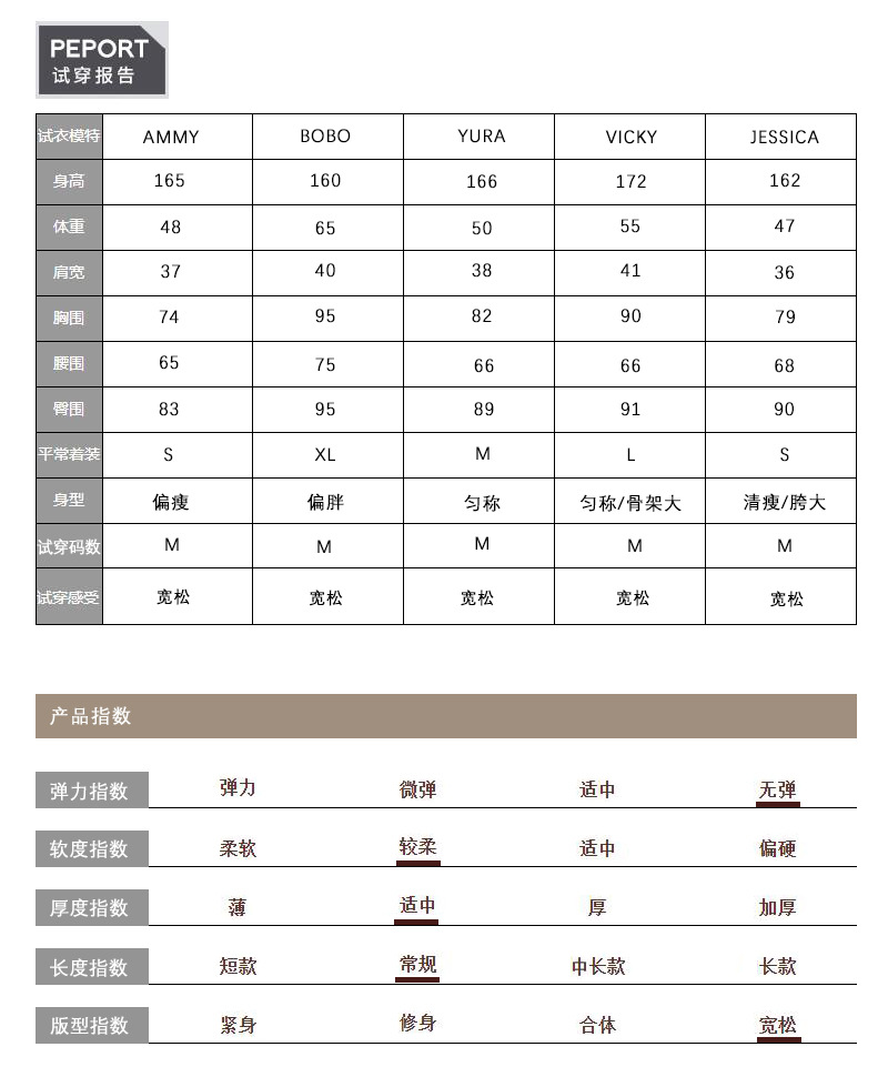 试穿报告6.20