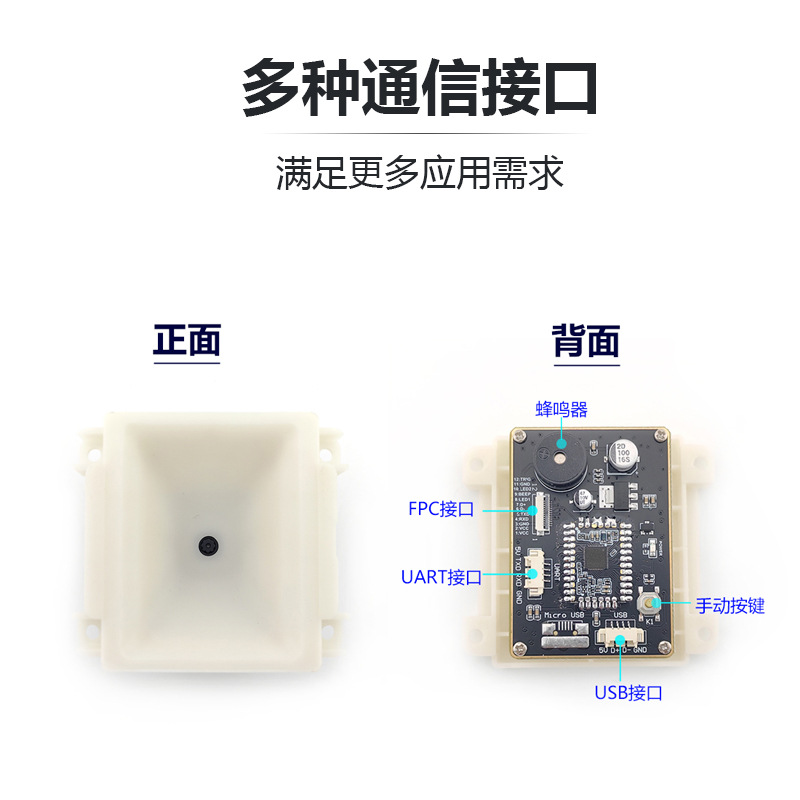 GM72Gɨάɨģ鼴弴ýӿڷḻԶɨ